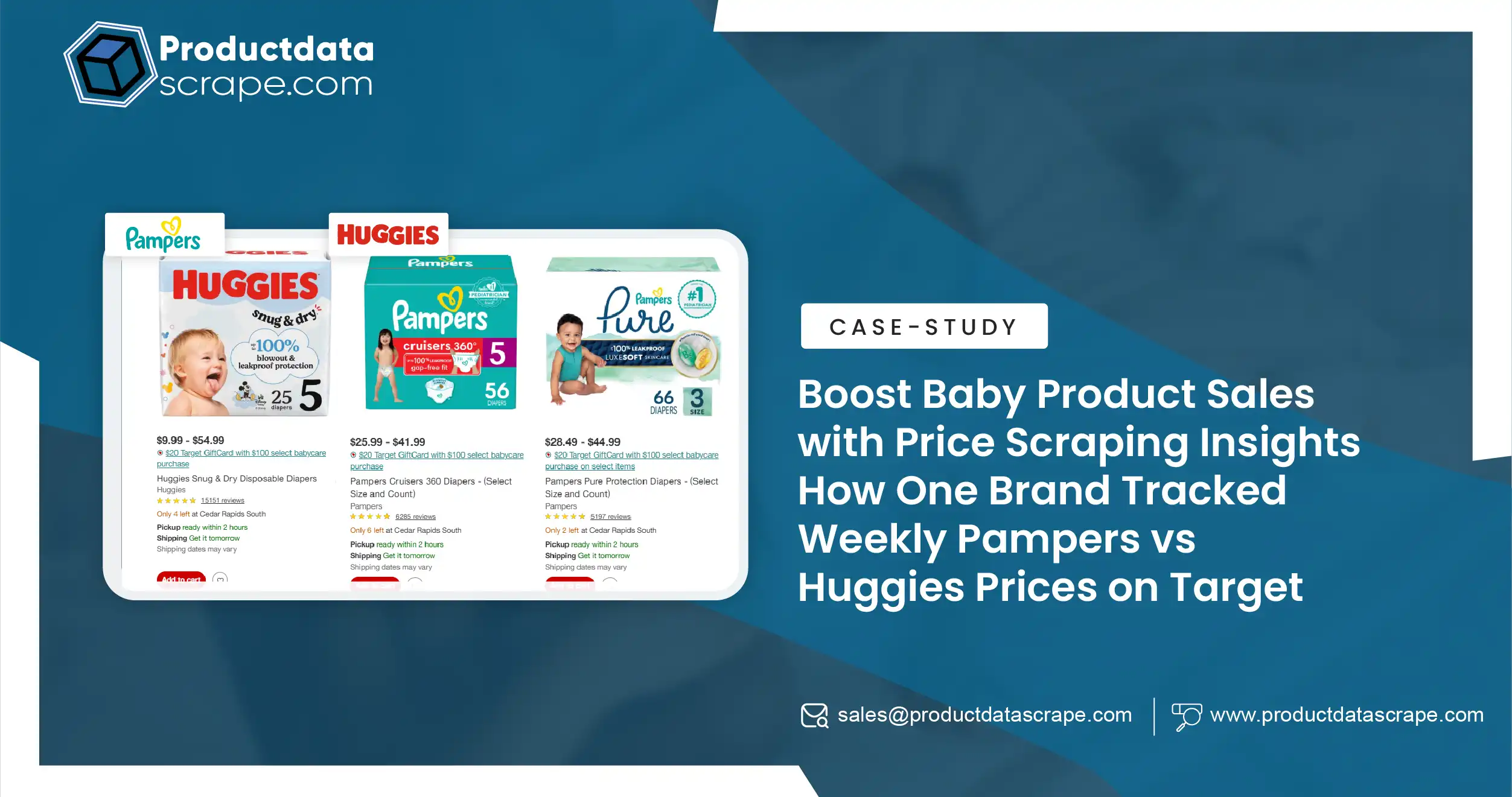 Real-Time Amazon & Walmart Price Monitoring For USA - How U.S. Brands Benchmark Daily Prices-01